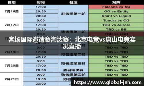 金年会